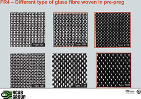 Figure 1. Different types of glass fibre woven in pre-preg (FR4).